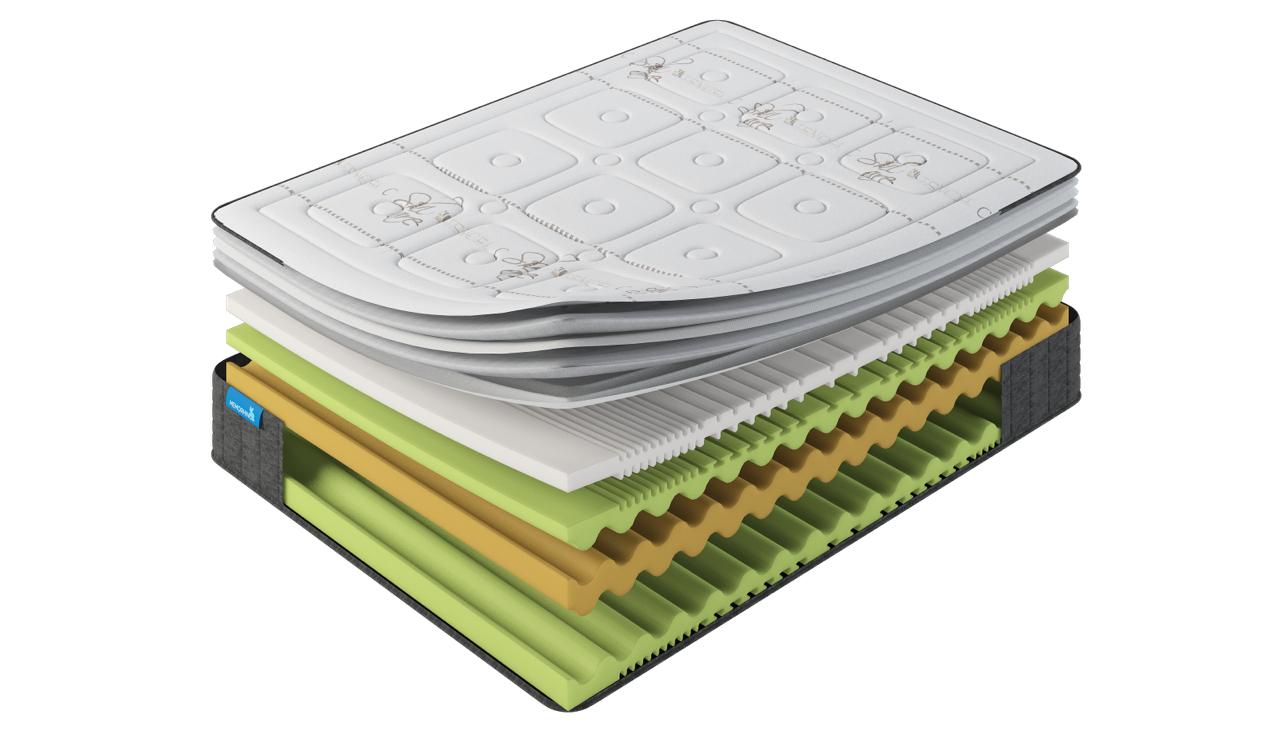 Memorhino Comfort Plus